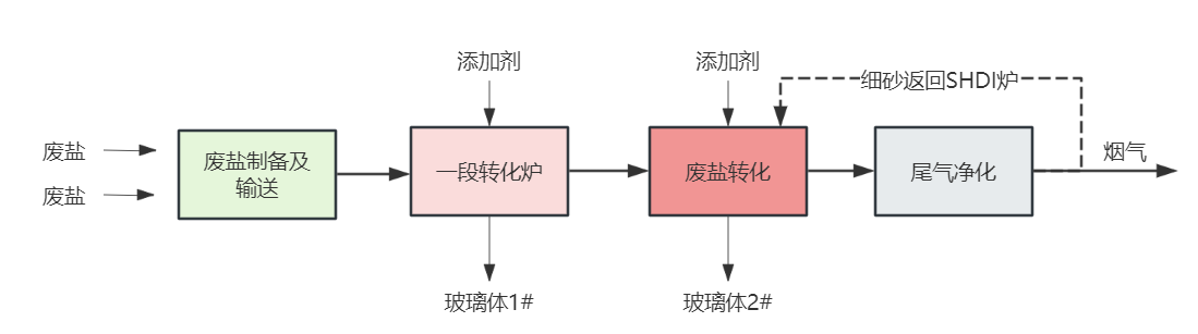 圖片3.png 圖片3.png